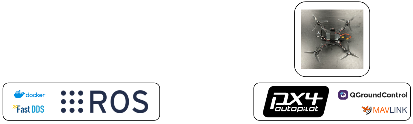 ros2
